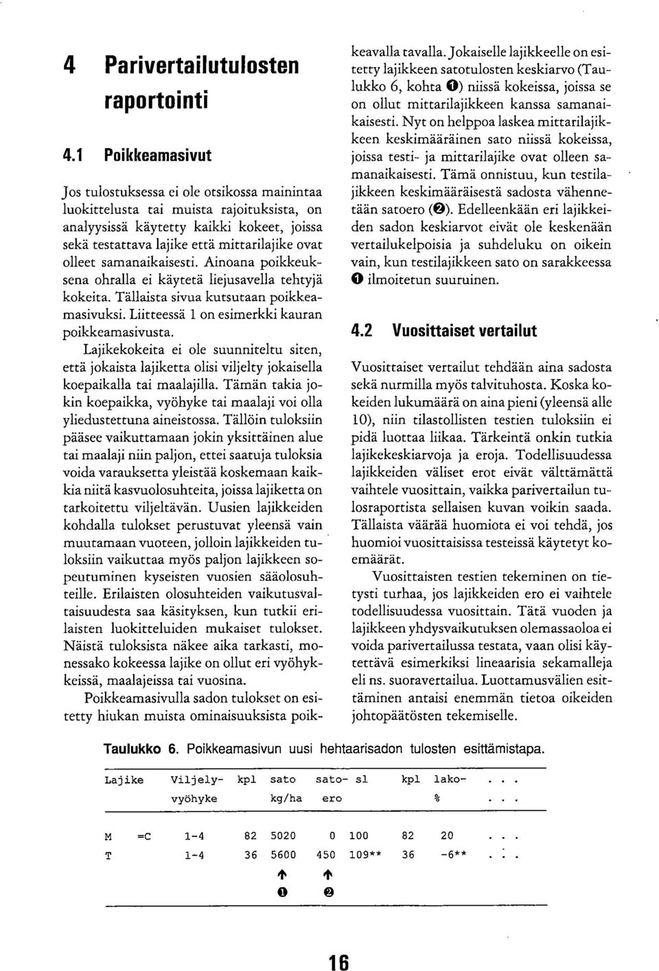 olleet samanaikaisesti. Ainoana poikkeuksena ohralla ei käytetä liejusavella tehtyjä kokeita. Tällaista sivua kutsutaan poikkeamasivuksi. Liitteessä 1 on esimerkki kauran poikkeamasivusta.