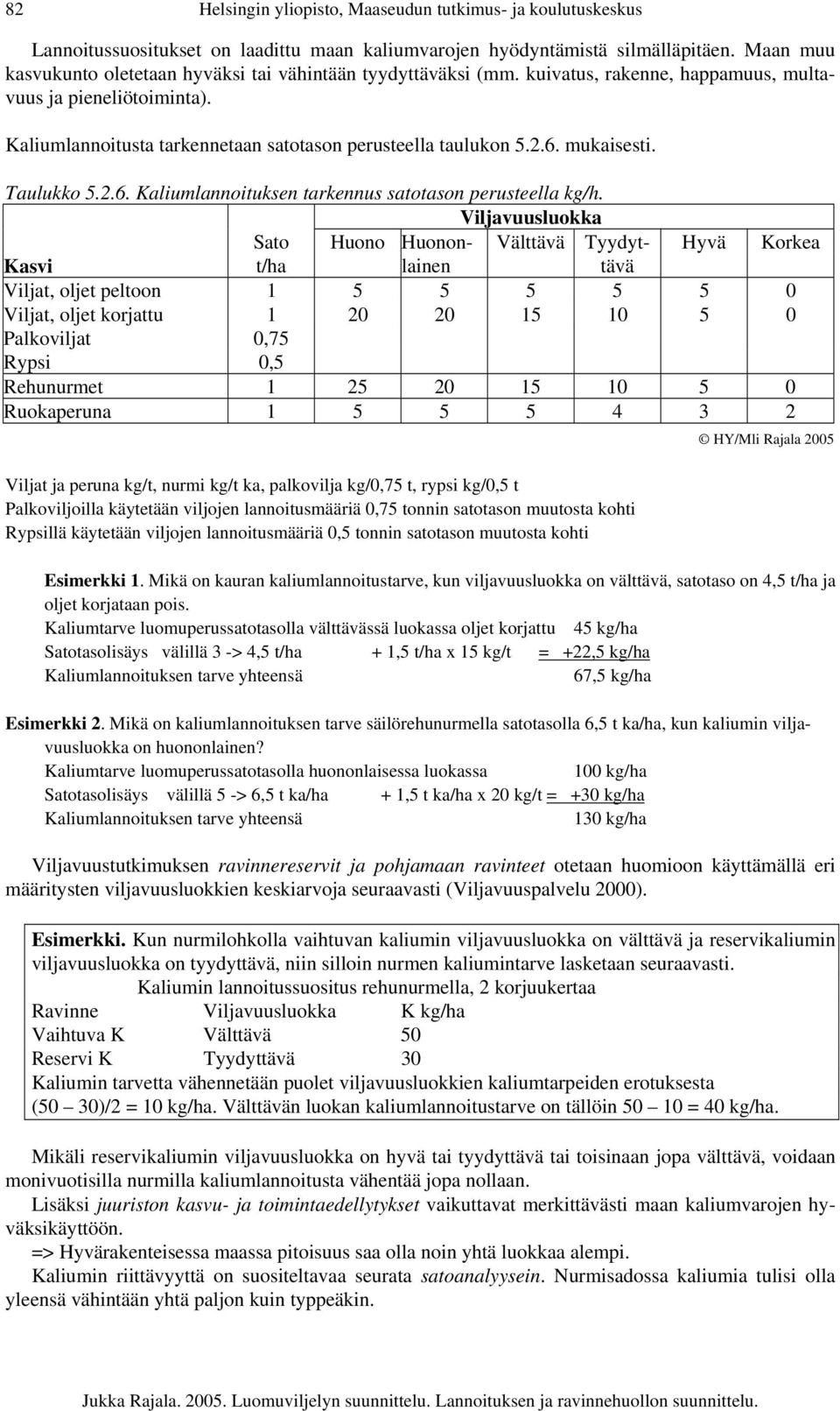 6. mukaisesti. Taulukko 5.2.6. Kaliumlannoituksen tarkennus satotason perusteella kg/h.