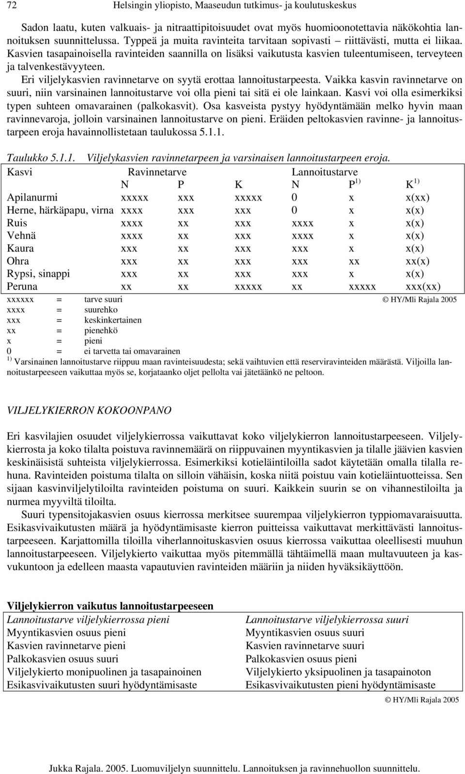 Kasvien tasapainoisella ravinteiden saannilla on lisäksi vaikutusta kasvien tuleentumiseen, terveyteen ja talvenkestävyyteen. Eri viljelykasvien ravinnetarve on syytä erottaa lannoitustarpeesta.