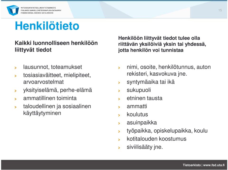 ammatillinen toiminta taloudellinen ja sosiaalinen käyttäytyminen nimi, osoite, henkilötunnus, auton rekisteri, kasvokuva jne.