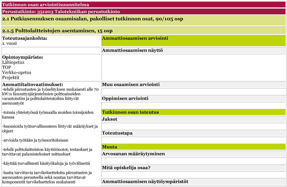 liittyvät asennustyöt -toimia yhteistyössä työmaalla muiden toimijoiden kanssa -huomioida työturvallisuuteen liittyvät määräykset ja ohjeet -arvioida työtään ja työsuorituksiaan -tehdä