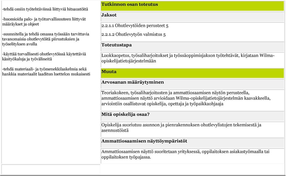 luettelon mukaisesti 2.2.1.