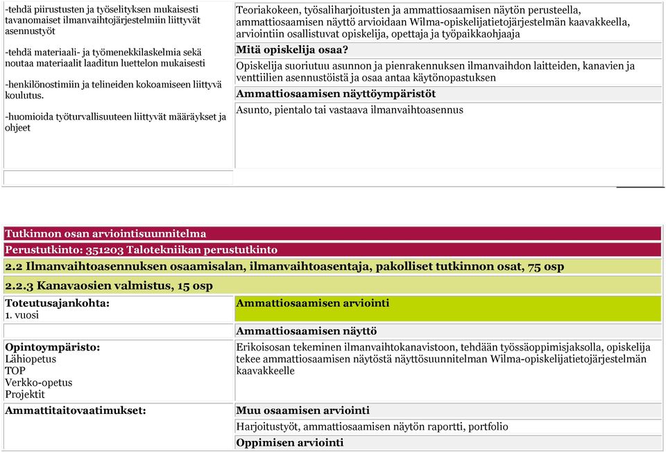 -huomioida työturvallisuuteen liittyvät määräykset ja ohjeet Teoriakokeen, työsaliharjoitusten ja ammattiosaamisen näytön perusteella, ammattiosaamisen näyttö arvioidaan