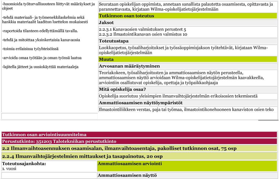 -tehdä ja mitoittaa yksinkertaisia kanavaosia -toimia erilaisissa työyhteisöissä -arvioida omaa työtään ja oman työnsä laatua -lajitella jätteet ja uusiokäyttää materiaaleja Seurataan opiskelijan