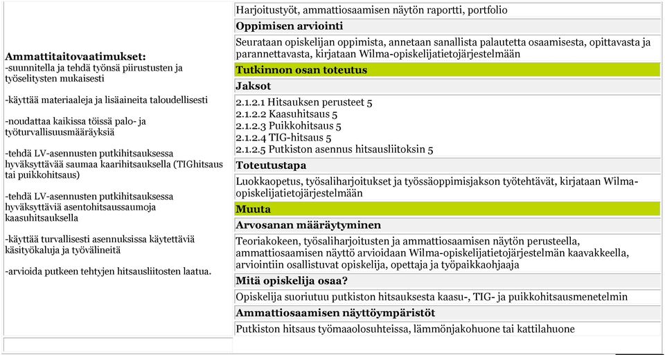 asentohitsaussaumoja kaasuhitsauksella -käyttää turvallisesti asennuksissa käytettäviä käsityökaluja ja työvälineitä -arvioida putkeen tehtyjen hitsausliitosten laatua.