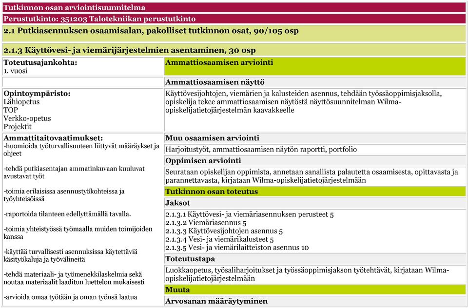 erilaisissa asennustyökohteissa ja työyhteisöissä -raportoida tilanteen edellyttämällä tavalla.