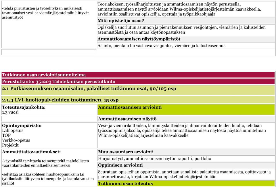 Opiskelija suoriutuu asunnon ja pienrakennuksen vesijohtojen, viemärien ja kalusteiden asennustöistä ja osaa antaa käytönopastuksen ympäristöt Asunto, pientalo tai vastaava vesijohto-, viemäri- ja