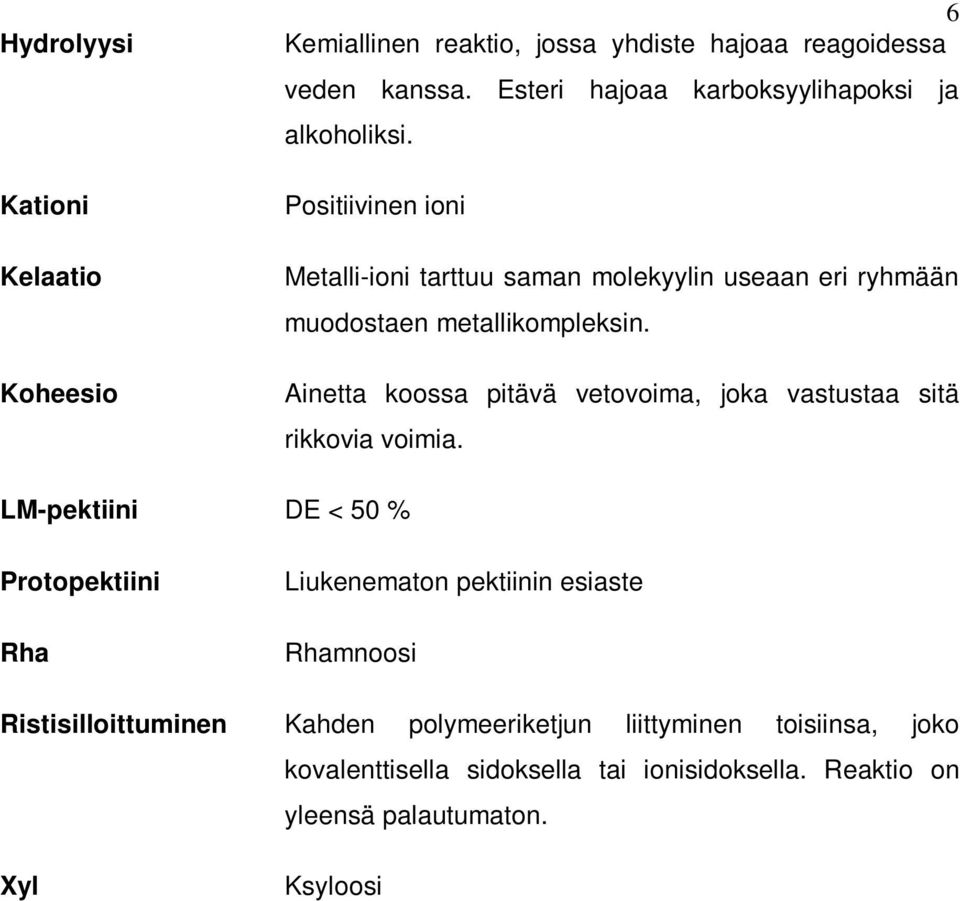 Positiivinen ioni Metalli-ioni tarttuu saman molekyylin useaan eri ryhmään muodostaen metallikompleksin.