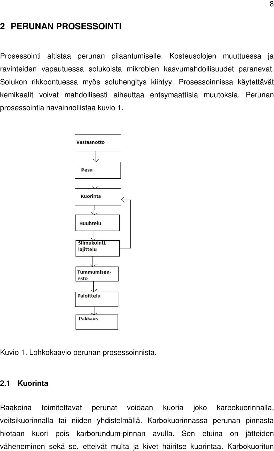 Perunan prosessointia havainnollistaa kuvio 1. Kuvio 1. Lohkokaavio perunan prosessoinnista. 2.