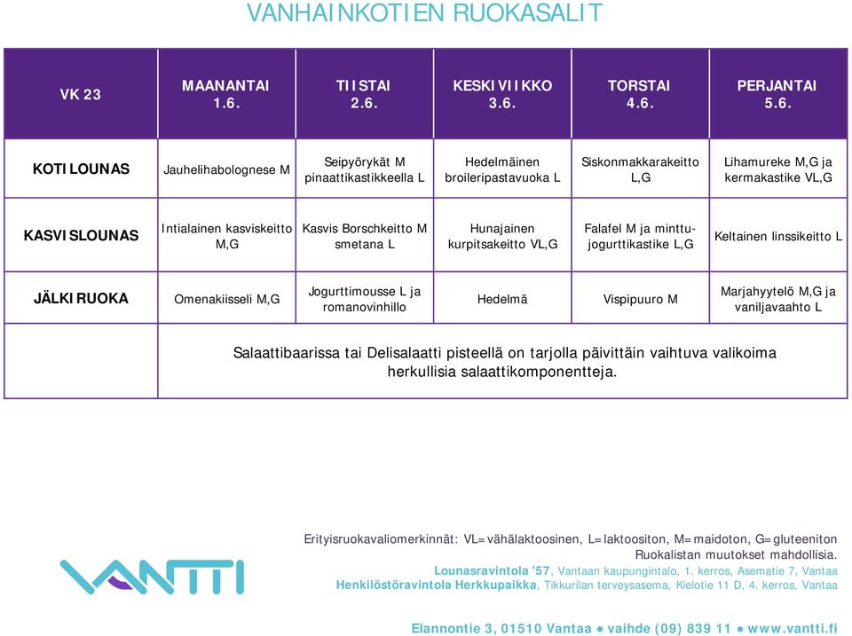 broileripastavuoka L Siskonmakkarakeitto Lihamureke ja kermakastike V Intialainen kasviskeitto Kasvis