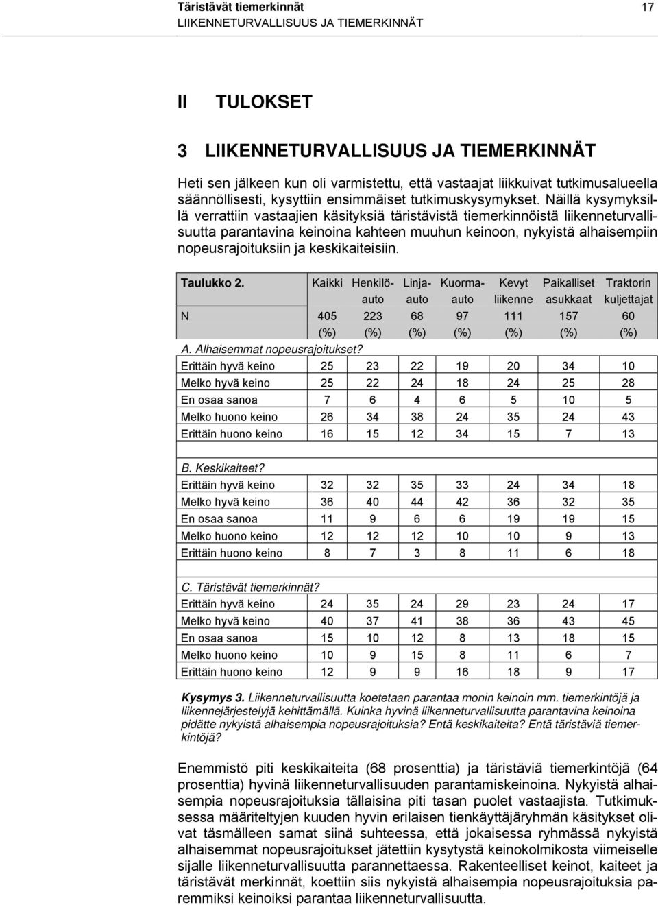 Näillä kysymyksillä verrattiin vastaajien käsityksiä täristävistä tiemerkinnöistä liikenneturvallisuutta parantavina keinoina kahteen muuhun keinoon, nykyistä alhaisempiin nopeusrajoituksiin ja