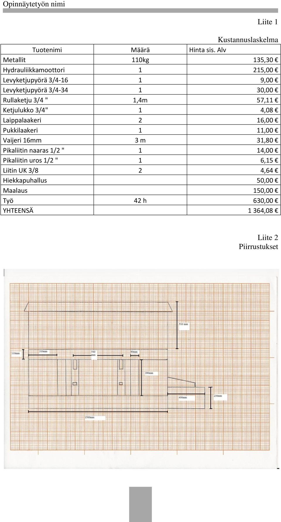 Rullaketju 3/4 " 1,4m 57,11 Ketjulukko 3/4" 1 4,08 Laippalaakeri 2 16,00 Pukkilaakeri 1 11,00 Vaijeri 16mm 3 m