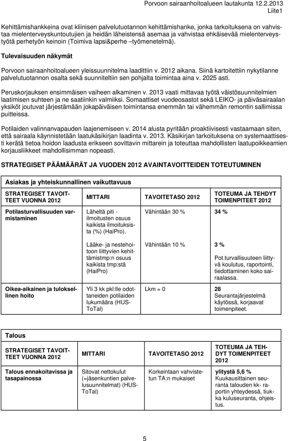 Siinä kartoitettiin nykytilanne palvelutuotannon osalta sekä suunniteltiin sen pohjalta toimintaa aina v. 2025 asti. Peruskorjauksen ensimmäisen vaiheen alkaminen v.