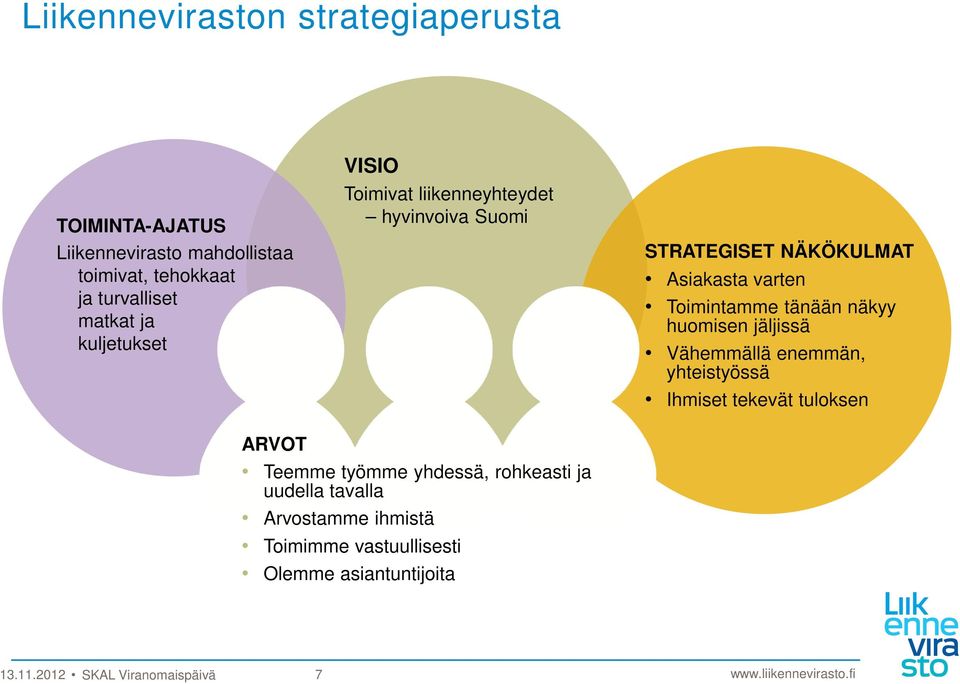 tänään näkyy huomisen jäljissä Vähemmällä enemmän, yhteistyössä Ihmiset tekevät tuloksen ARVOT Teemme työmme yhdessä,