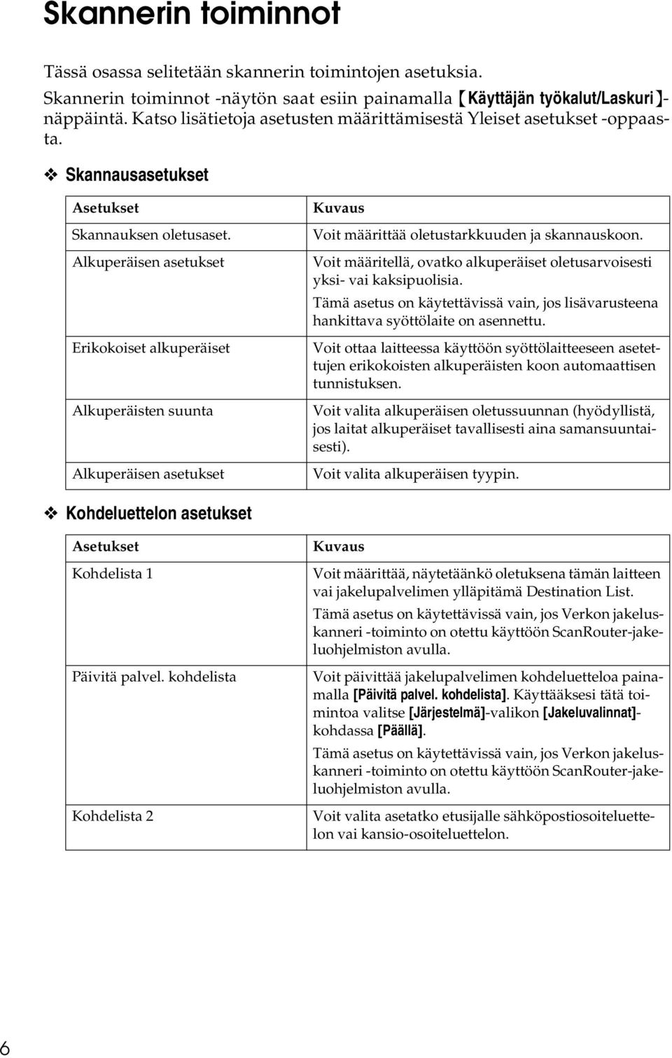 Alkuperäisen asetukset Erikokoiset alkuperäiset Alkuperäisten suunta Alkuperäisen asetukset Kuvaus Voit määrittää oletustarkkuuden ja skannauskoon.