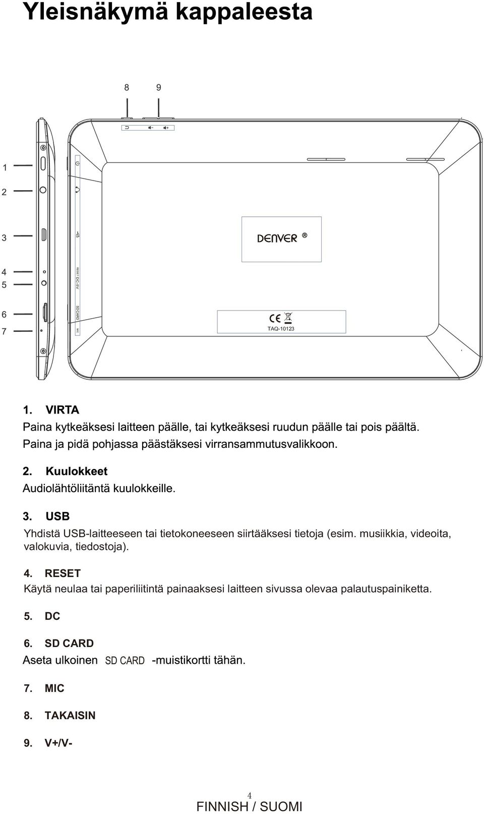 RESET Käytä neulaa tai paperiliitintä painaaksesi laitteen sivussa