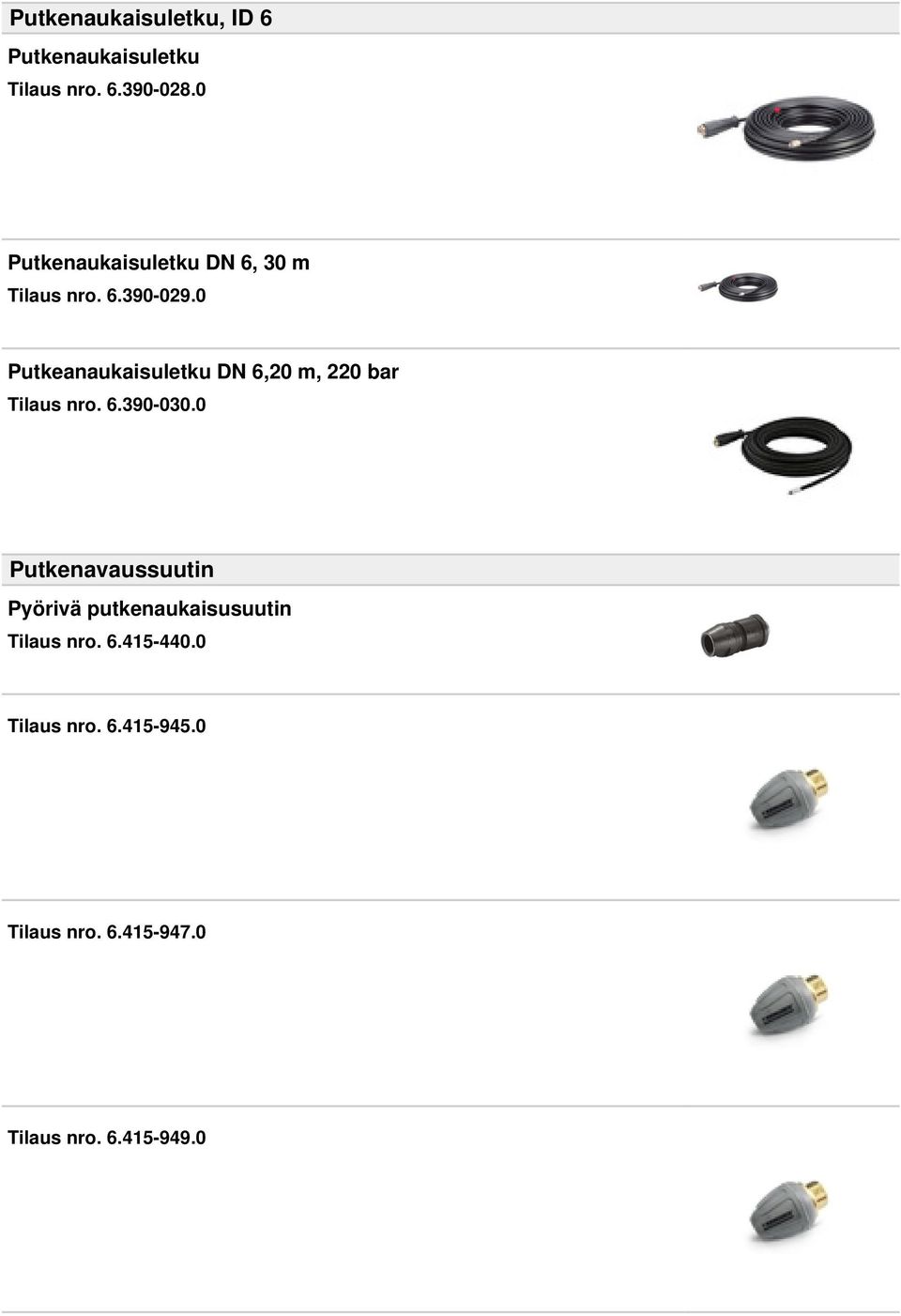 0 Putkeanaukaisuletku DN 6,20 m, 220 bar Tilaus nro. 6.390-030.