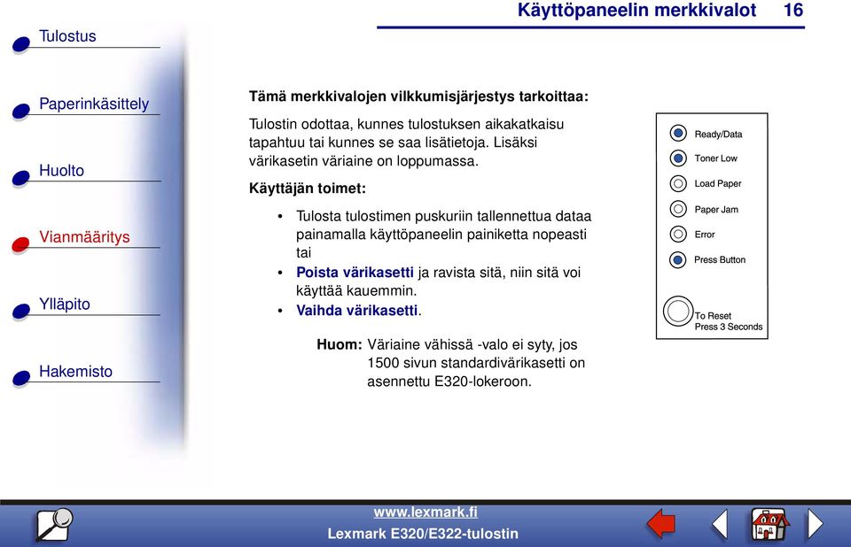 Tulosta tulostimen puskuriin tallennettua dataa painamalla käyttöpaneelin painiketta nopeasti tai Poista värikasetti