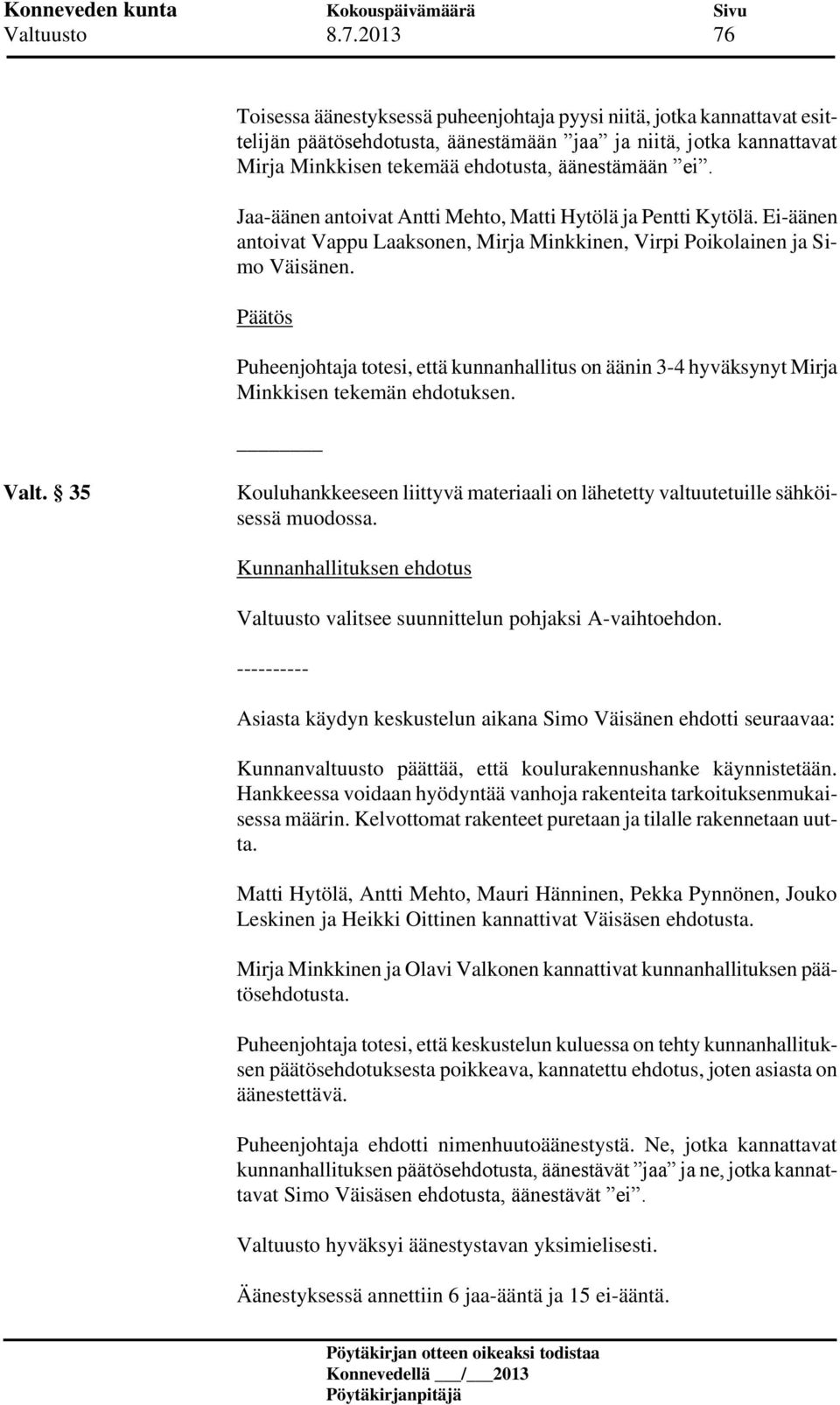 Jaa-äänen antoivat Antti Mehto, Matti Hytölä ja Pentti Kytölä. Ei-äänen antoivat Vappu Laaksonen, Mirja Minkkinen, Virpi Poikolainen ja Simo Väisänen.