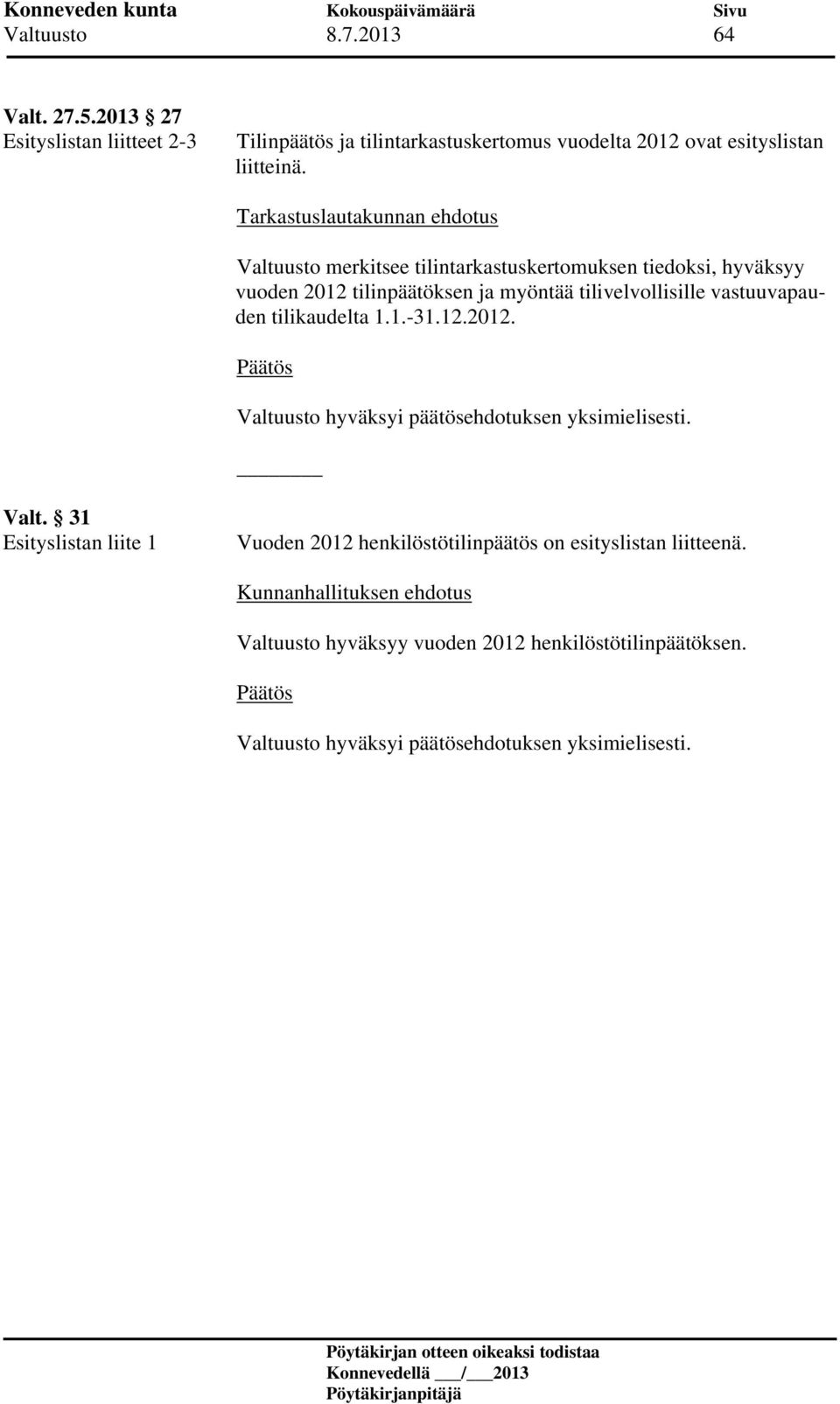 vastuuvapauden tilikaudelta 1.1.-31.12.2012. Valtuusto hyväksyi päätösehdotuksen yksimielisesti. Valt. 31 Esityslistan liite 1 Vuoden 2012 henkilöstötilinpäätös on esityslistan liitteenä.