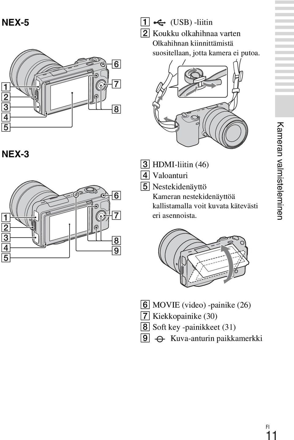 NEX-3 C HDMI-liitin (46) D Valoanturi E Nestekidenäyttö Kameran nestekidenäyttöä kallistamalla