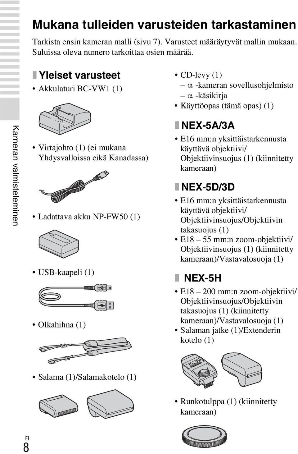 Kanadassa) Ladattava akku NP-FW50 (1) USB-kaapeli (1) Olkahihna (1) x NEX-5A/3A E16 mm:n yksittäistarkennusta käyttävä objektiivi/ Objektiivinsuojus (1) (kiinnitetty kameraan) x NEX-5D/3D E16 mm:n