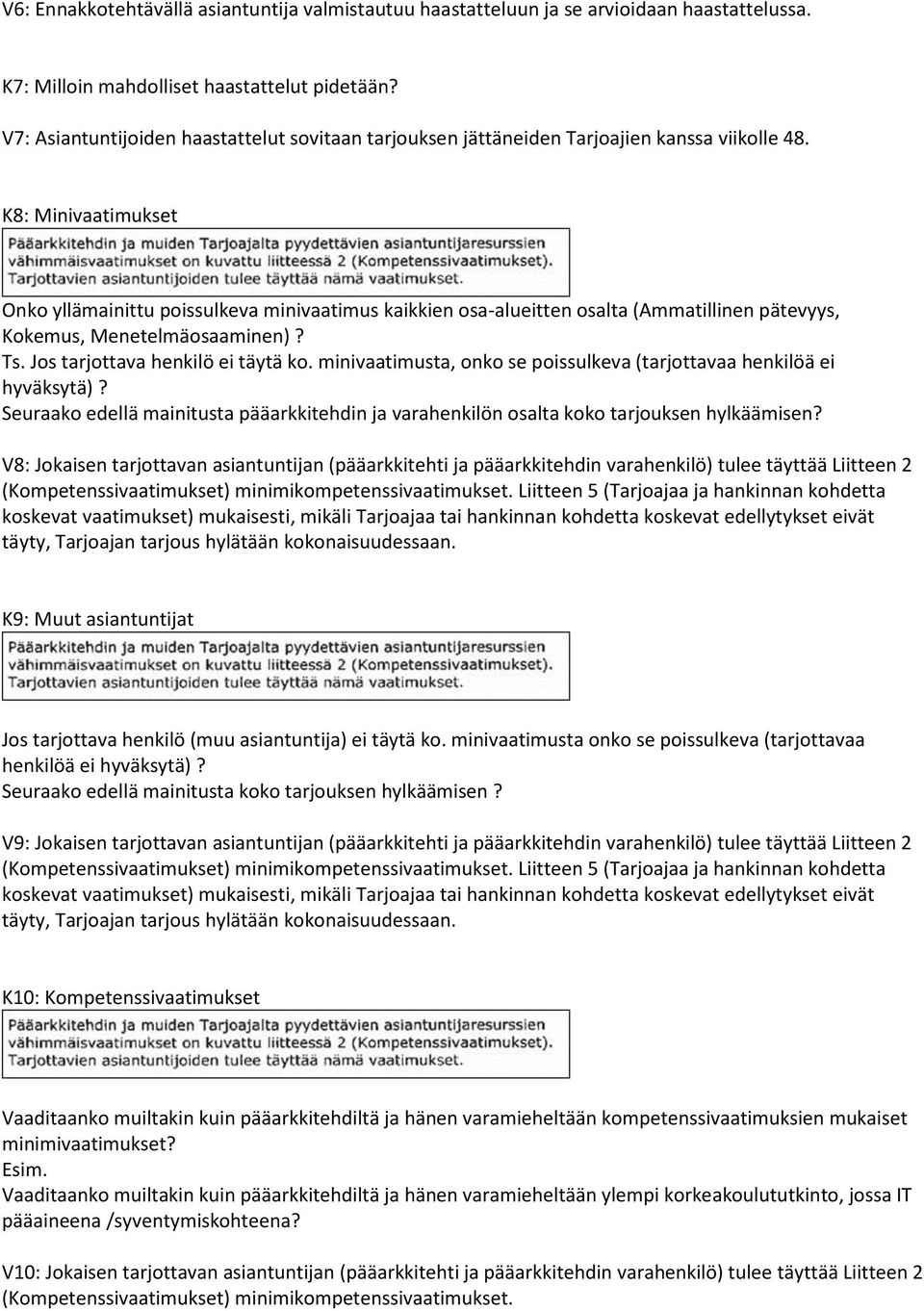 K8: Minivaatimukset Onko yllämainittu poissulkeva minivaatimus kaikkien osa-alueitten osalta (Ammatillinen pätevyys, Kokemus, Menetelmäosaaminen)? Ts. Jos tarjottava henkilö ei täytä ko.