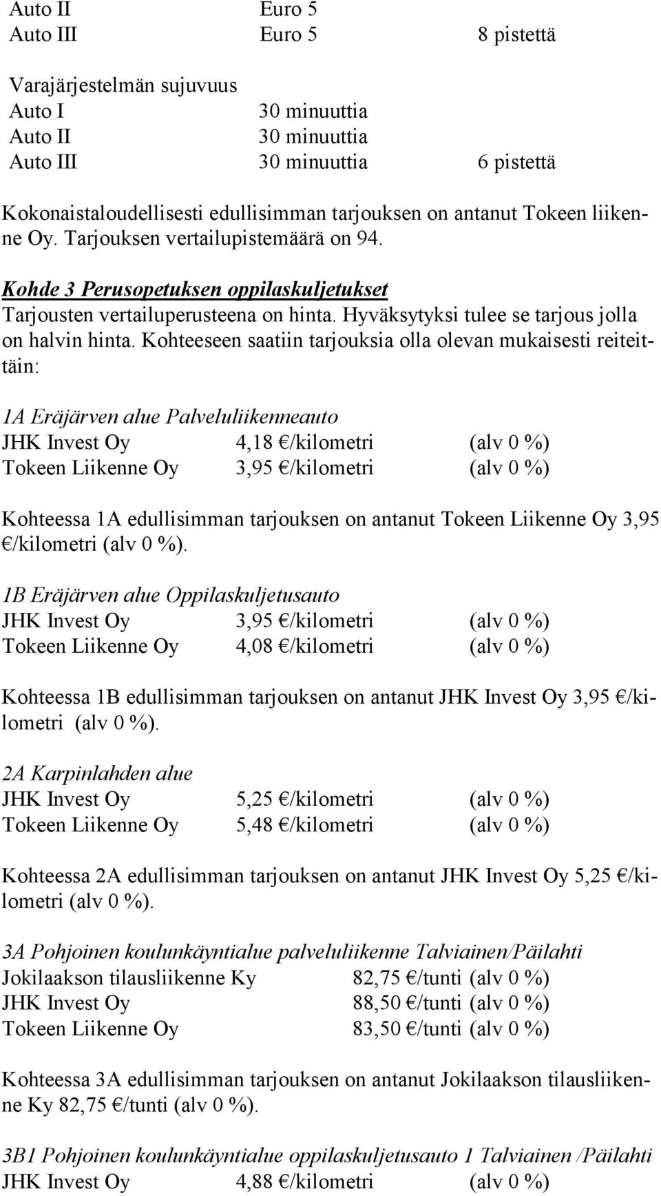 Kohteeseen saatiin tarjouksia olla olevan mukaisesti rei teittäin: 1A Eräjärven alue Palveluliikenneauto JHK Invest Oy 4,18 /kilometri (alv 0 %) Tokeen Liikenne Oy 3,95 /kilometri (alv 0 %) Kohteessa