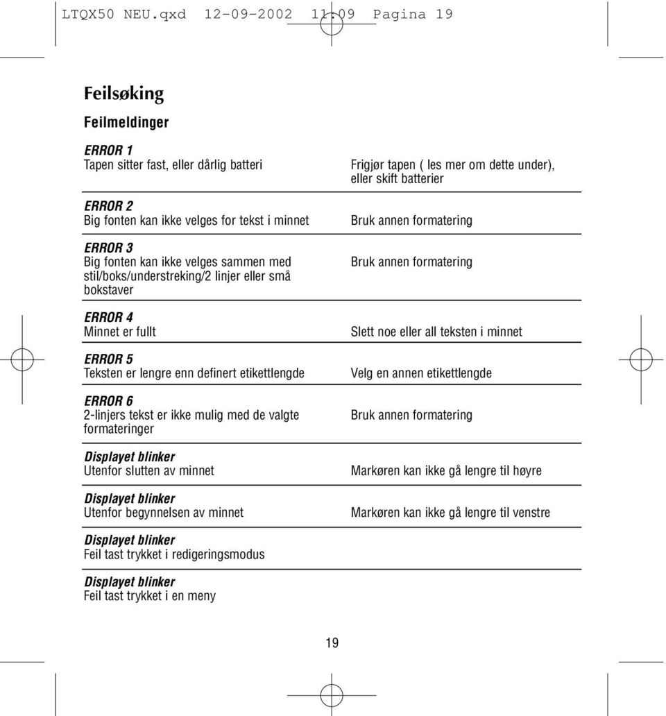med stil/boks/understreking/2 linjer eller små bokstaver ERROR 4 Minnet er fullt ERROR 5 Teksten er lengre enn definert etikettlengde ERROR 6 2-linjers tekst er ikke mulig med de valgte formateringer