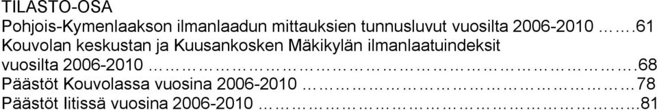 61 Kouvolan keskustan ja Kuusankosken Mäkikylän