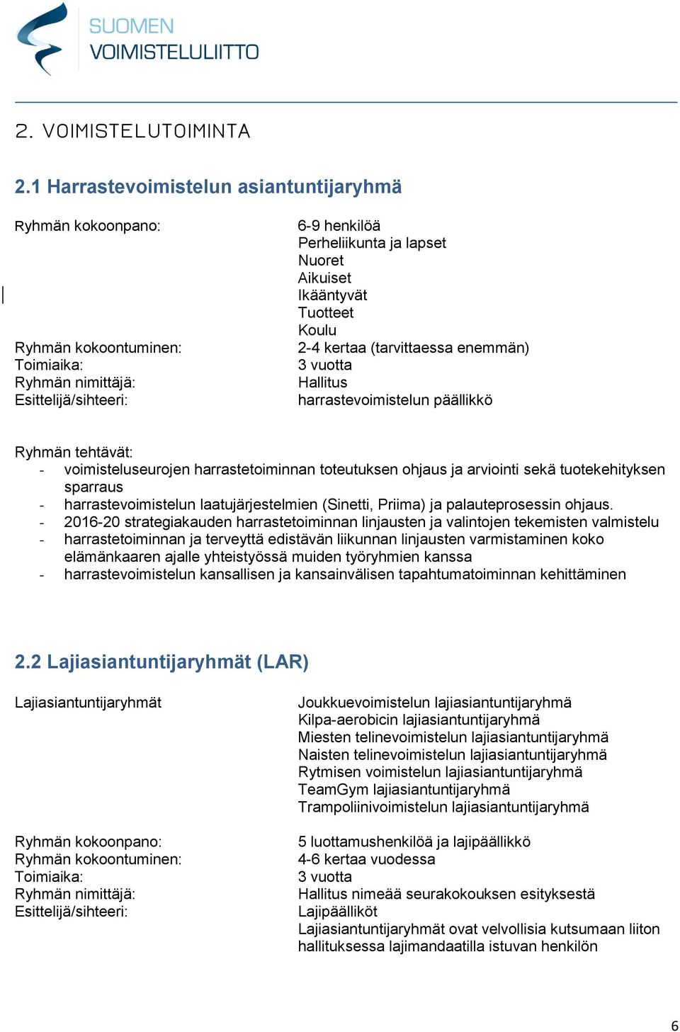 Tuotteet Koulu 2-4 kertaa (tarvittaessa enemmän) 3 vuotta Hallitus harrastevoimistelun päällikkö Ryhmän tehtävät: - voimisteluseurojen harrastetoiminnan toteutuksen ohjaus ja arviointi sekä