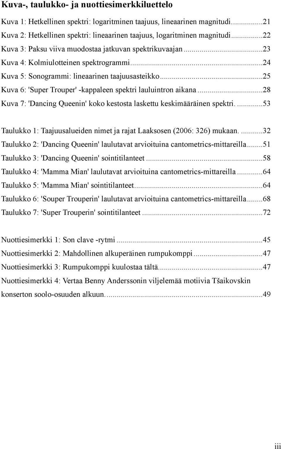 .. 25 Kuva 6: 'Super Trouper' -kappaleen spektri lauluintron aikana... 28 Kuva 7: 'Dancing Queenin' koko kestosta laskettu keskimääräinen spektri.