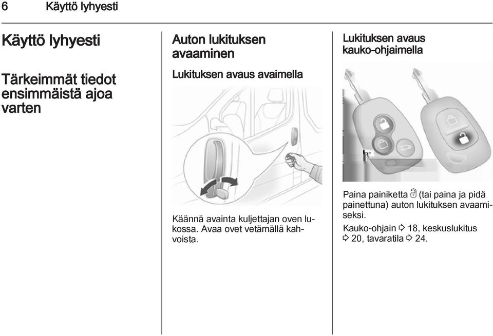 kuljettajan oven lukossa. Avaa ovet vetämällä kahvoista.