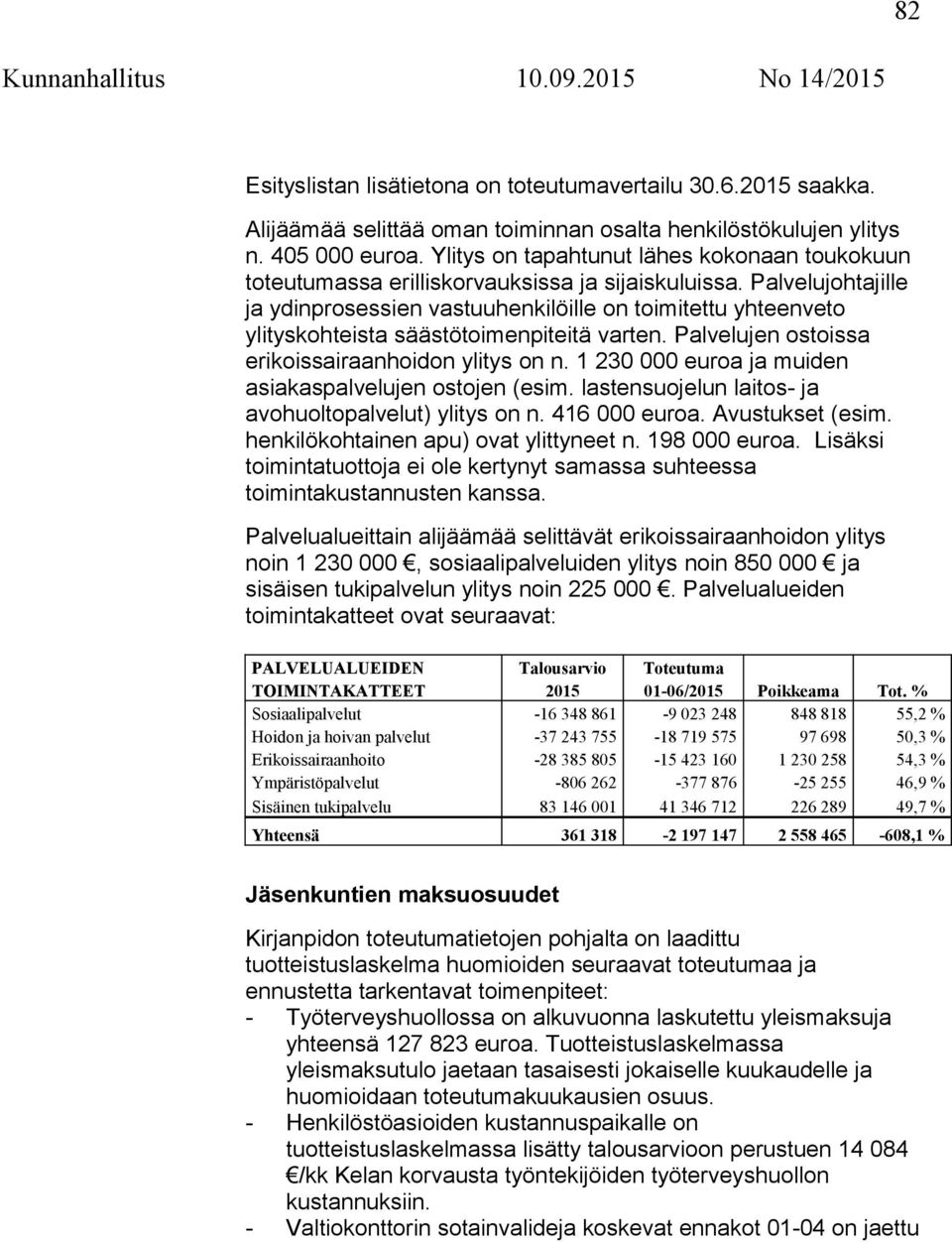 Palvelujohtajille ja ydinprosessien vastuuhenkilöille on toimitettu yhteenveto ylityskohteista säästötoimenpiteitä varten. Palvelujen ostoissa erikoissairaanhoidon ylitys on n.