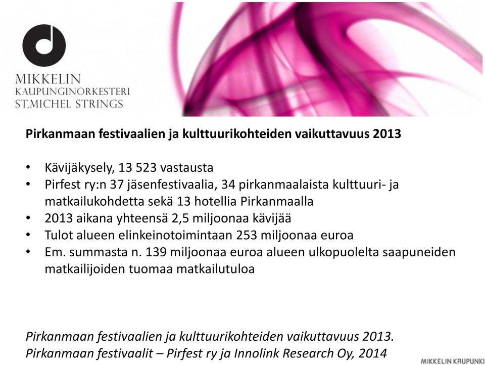 elinkeinotoimintaan 253 miljoonaa euroa Em. summasta n.