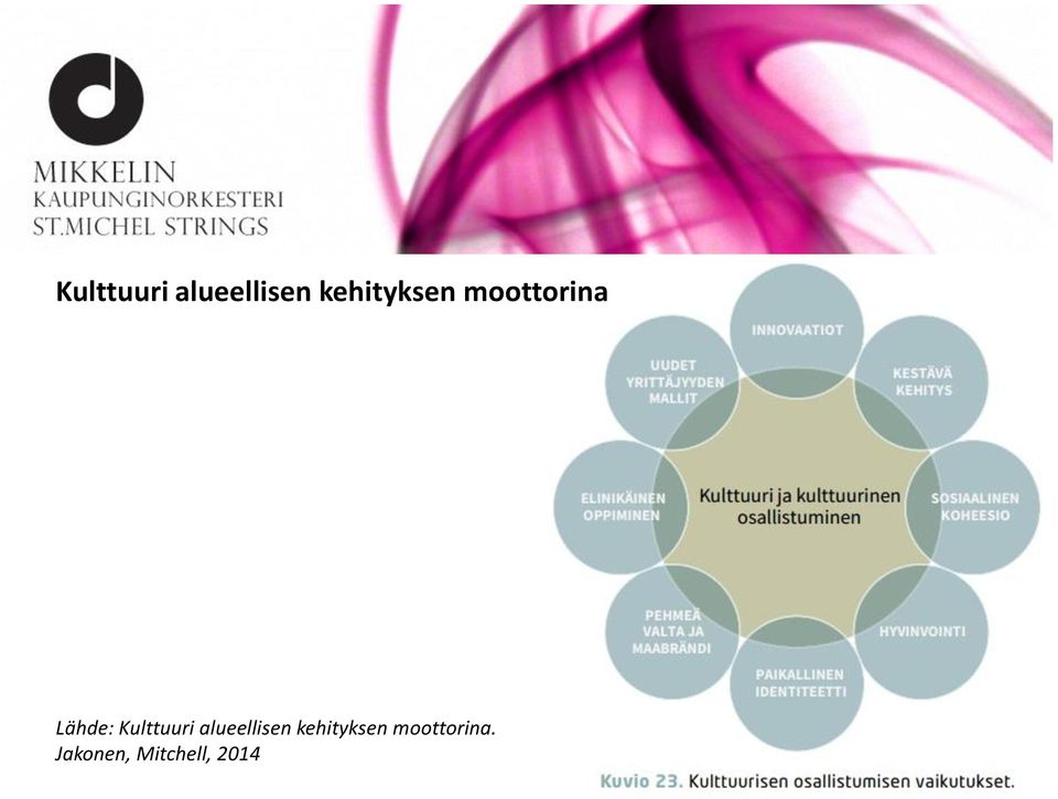 kehityksen moottorina.