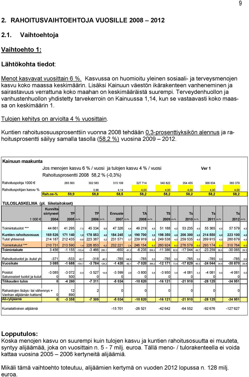 Lisäksi Kainuun väestön ikärakenteen vanheneminen ja sairastavuus verrattuna koko maahan on keskimääräistä suurempi.