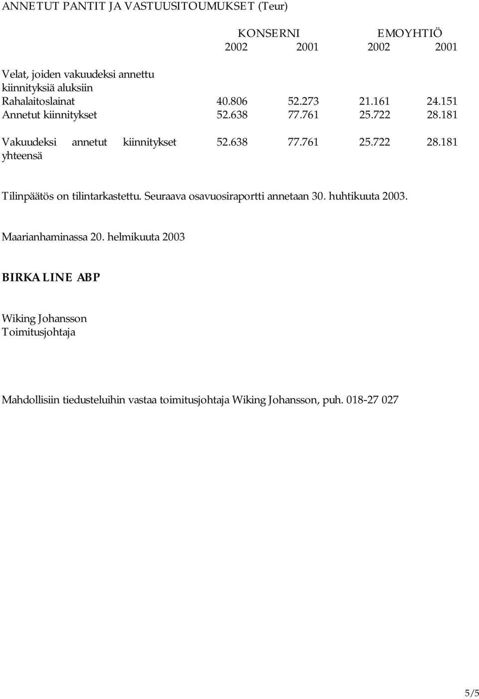 638 77.761 25.722 28.181 Tilinpäätös on tilintarkastettu. Seuraava osavuosiraportti annetaan 30. huhtikuuta 2003. Maarianhaminassa 20.
