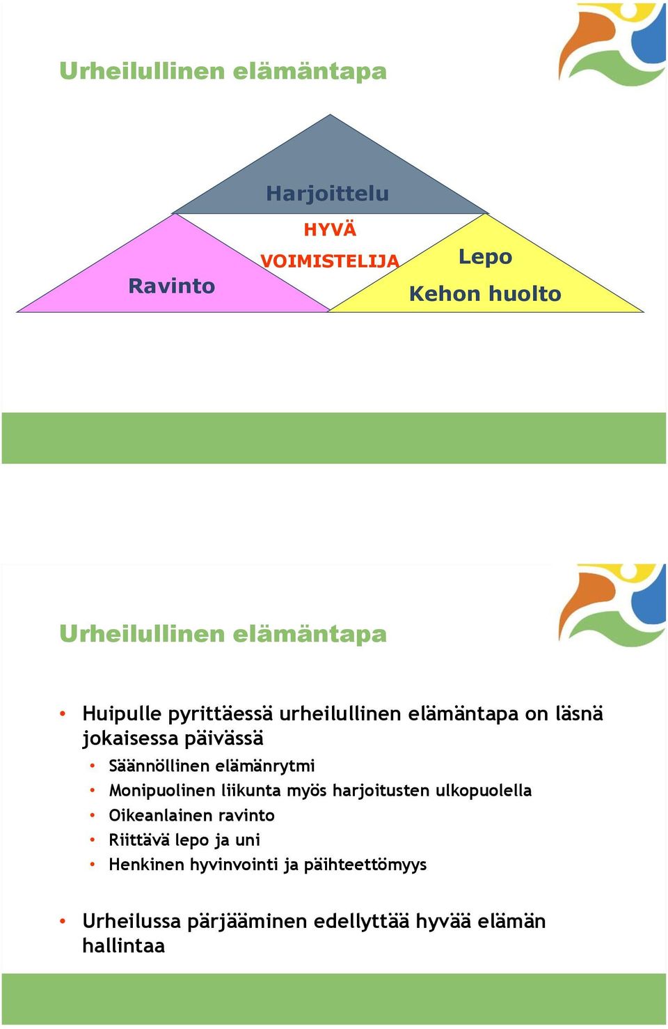 elämänrytmi Monipuolinen liikunta myös harjoitusten ulkopuolella Oikeanlainen ravinto Riittävä lepo