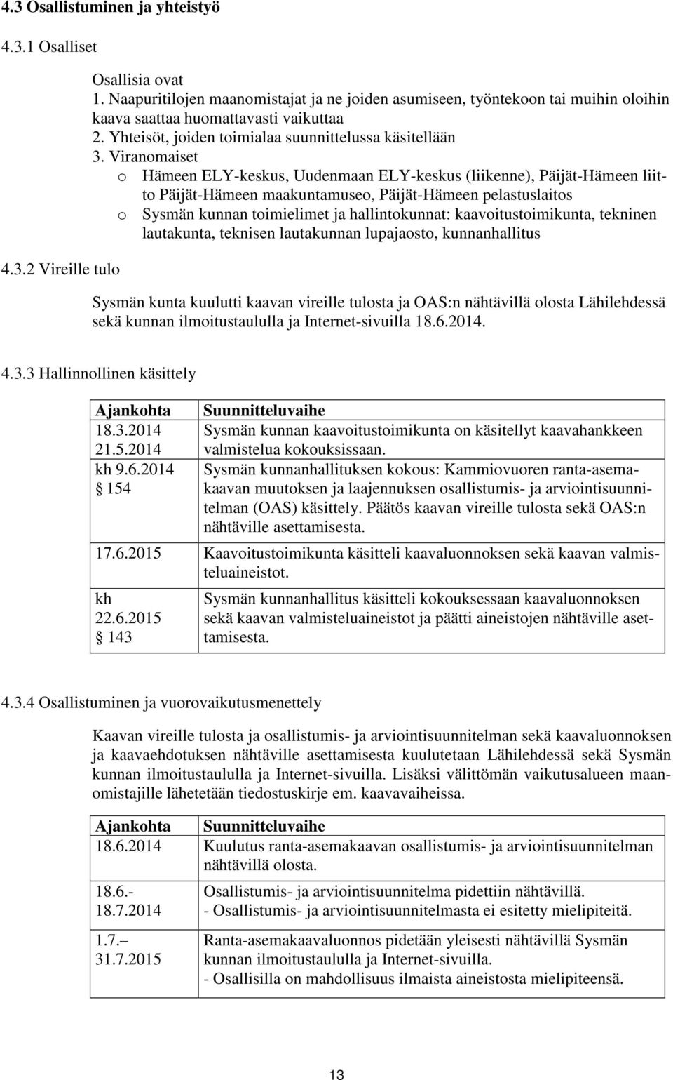 Viranomaiset o Hämeen ELY-keskus, Uudenmaan ELY-keskus (liikenne), Päijät-Hämeen liitto Päijät-Hämeen maakuntamuseo, Päijät-Hämeen pelastuslaitos o Sysmän kunnan toimielimet ja hallintokunnat: