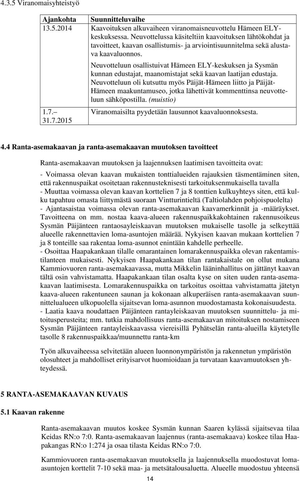 31.7.2015 Neuvotteluun osallistuivat Hämeen ELY-keskuksen ja Sysmän kunnan edustajat, maanomistajat sekä kaavan laatijan edustaja.