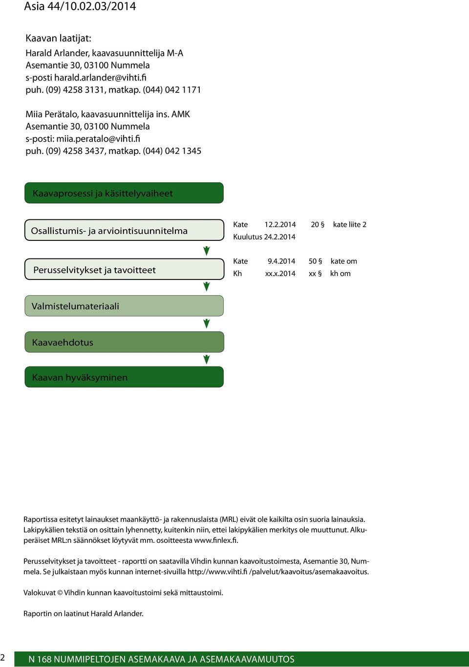 (044) 042 1345 Kaavaprosessi ja käsittelyvaiheet Osallistumis- ja arviointisuunnitelma Kate 12.2.2014 20 kate liite 2 Kuulutus 24.2.2014 Perusselvitykset ja tavoitteet Kate 9.4.2014 50 kate om Kh xx.
