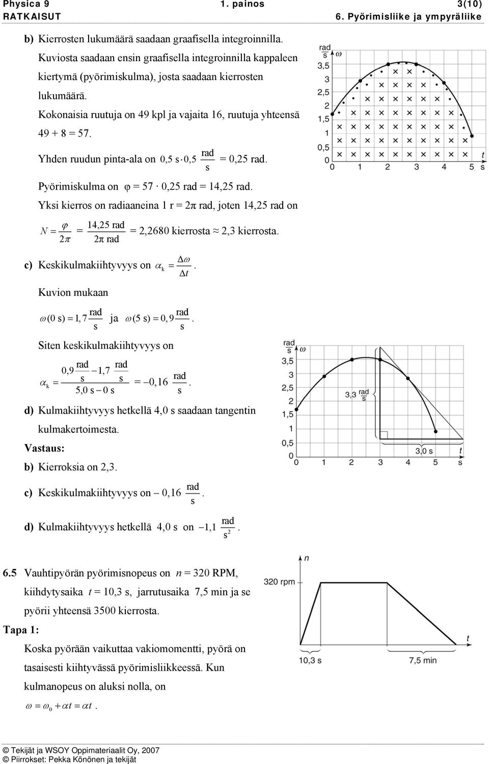 kekikulkiihtyyy o d d,9,7 α k,6 d 5, d) Kulkiihtyyy hetkellä 4, d tgeti kulketoiet Vtu: b) Kieoki o,3 c) Kekikulkiihtyyy o,6 d d d) Kulkiihtyyy hetkellä 4, o, 65 Vuhtipyöä pyöiiopeu o 3 RPM,