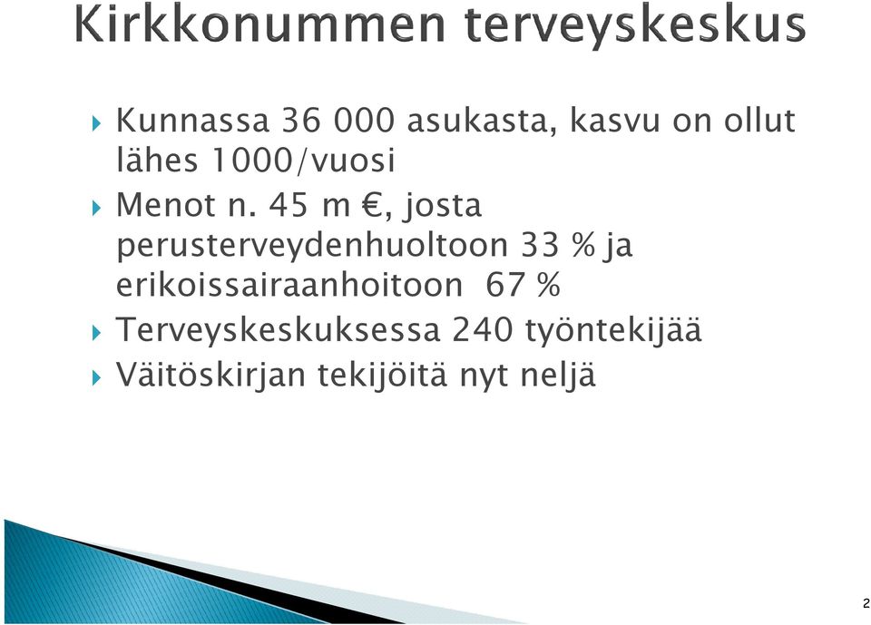 45 m, josta perusterveydenhuoltoon 33 % ja