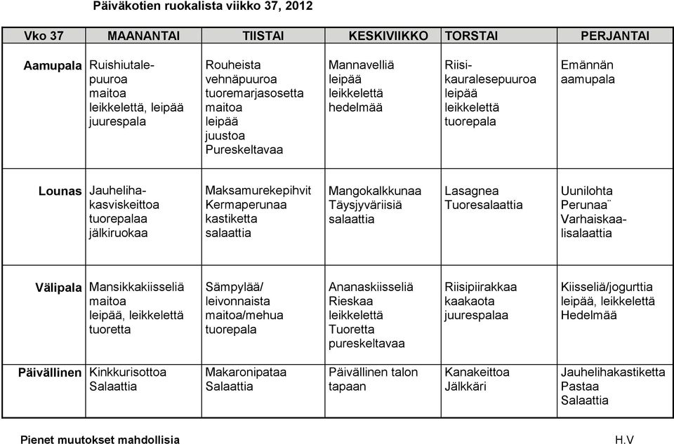 kastiketta Mangokalkkunaa Täysjyväriisiä Lasagnea Tuore Uunilohta Varhaiskaali Välipala Mansikkakiisseliä, Sämpylää/ leivonnaista /mehua Ananaskiisseliä Rieskaa