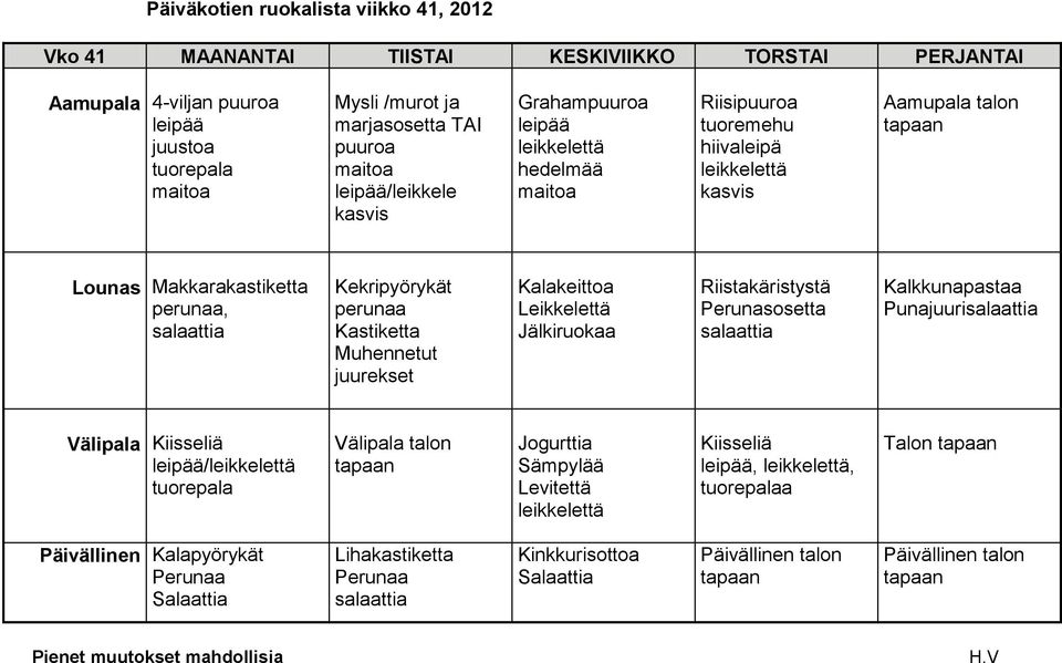 perunaa, Kekripyörykät perunaa Kastiketta Muhennetut juurekset Kalakeittoa Riistakäristystä Perunasosetta Kalkkunapastaa Punajuuri