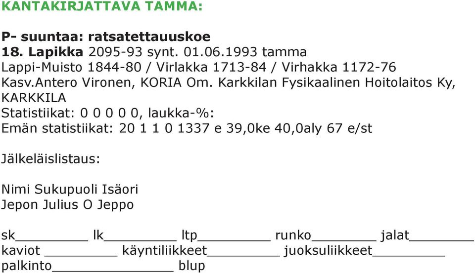 Antero Vironen, KORIA Om.