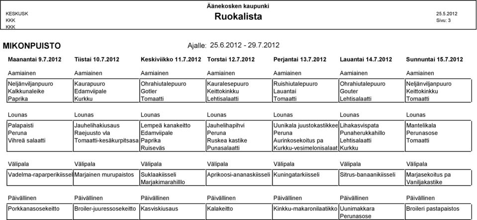 2012 Keskiviikko 11.7.