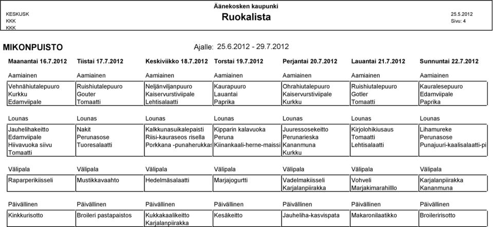 7.2012 Keskiviikko 18.7.2012 Torstai 19.7.2012 Perjantai 20.7.2012 Lauantai 21.7.2012 Sunnuntai 22.7.2012 Vehnähiutalepuuro Ruishiutalepuuro Neljänviljanpuuro Kaurapuuro Ohrahiutalepuuro