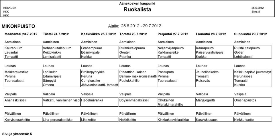 2012 Keskiviikko 25.7.